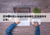 区块链科技公司组织架构图片[区块链技术 公司]